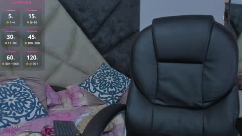 saskiagrendel online show from May 12, 2026, 11:46 pm