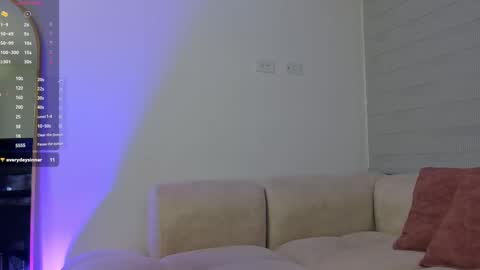 Snapshot of savagesweethearts chatting on October 9, 2025, 1:47 am savagesweethearts online show from October 9, 2025, 1:47 am