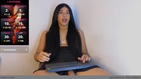 scarlett_is_here online show from February 2, 2025, 9:45 pm