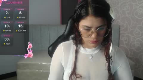 scarlett_jhonson_ch online show from March 31, 2026, 7:36 pm