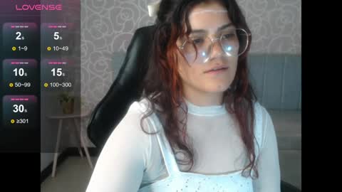 scarlett_jhonson_ch online show from April 19, 2026, 6:10 pm