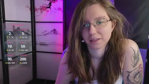 Snapshot of scarlettsrose chatting on August 5, 2026, 12:08 pm Scarlett online show from August 5, 2026, 12:08 pm