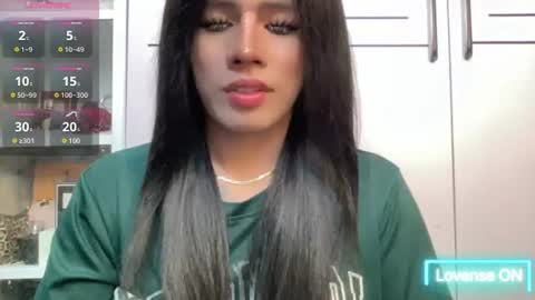 Scarlet i only show all of me in pvt online show from July 24, 2026, 1:25 am