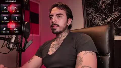Alejandro help me to reach 200 thumps up online show from July 31, 2026, 4:12 am