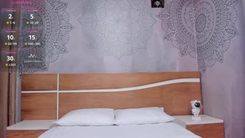 Snapshot of sensual_sophie_ chatting on February 8, 2025, 10:18 am Sophie online show from February 8, 2025, 10:18 am