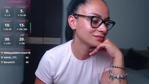 SereneSophi online show from July 5, 2026, 4:19 am