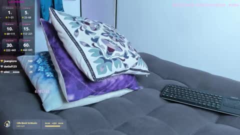 Snapshot of sexy__emma chatting on January 6, 2025, 9:00 pm sexy__emma online show from January 6, 2025, 9:00 pm