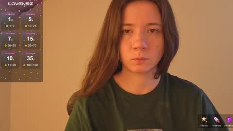 sexy_b0rsch online show from March 5, 2026, 4:25 pm