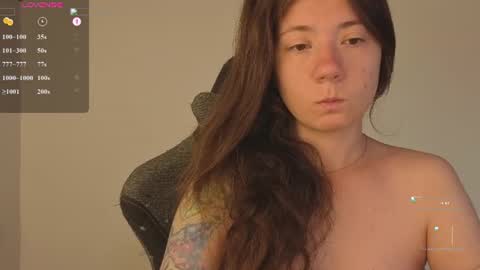 sexy_b0rsch online show from July 7, 2026, 3:42 am