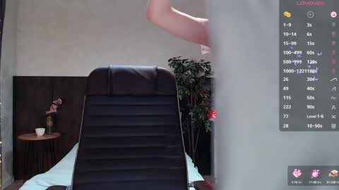 Snapshot of sexy_red_foxx chatting on January 21, 2025, 9:24 am Annie - Your Dream Girl online show from January 21, 2025, 9:24 am