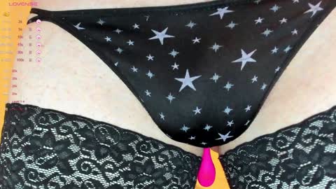 Sexythongslut online show from January 6, 2025, 5:27 pm