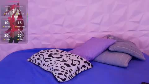 Snapshot of sharlot_gallego chatting on November 11, 2025, 10:54 pm Sharlot Gallego online show from November 11, 2025, 10:54 pm