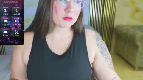 Snapshot of sharyth19_s chatting on June 29, 2026, 7:47 pm Sharyth online show from June 29, 2026, 7:47 pm