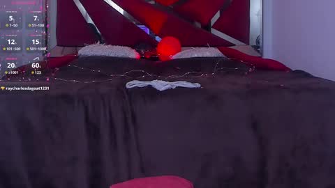 Snapshot of shegoblake chatting on February 15, 2025, 6:55 am Shego online show from February 15, 2025, 6:55 am