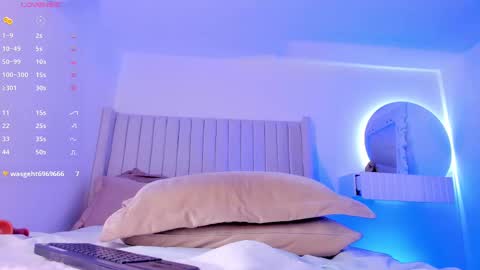 shelynna_azzul online show from February 20, 2025, 11:21 pm