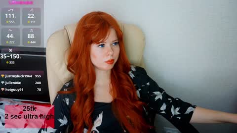 Sherry  online show from January 15, 2025, 8:58 pm