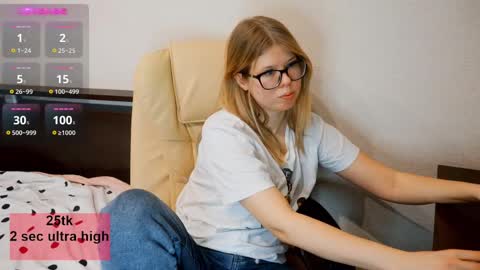 Sherry  online show from February 26, 2025, 3:08 pm