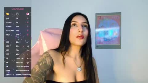 Sophia ONLYFANS  online show from April 24, 2026, 5:54 am