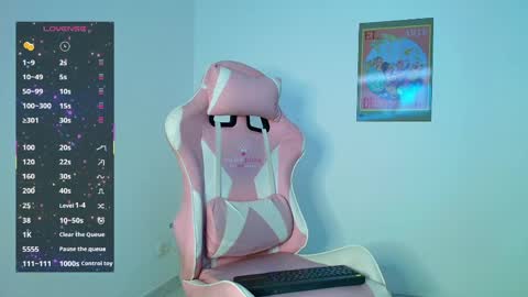 Sophia ONLYFANS  online show from April 29, 2026, 2:48 am