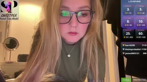 short sweetpea online show from January 22, 2025, 12:49 pm