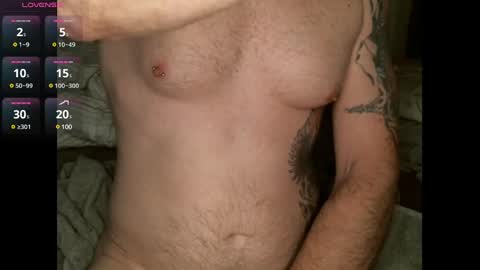 Snapshot of showoffjay46 chatting on January 14, 2025, 3:11 am showofjay online show from January 14, 2025, 3:11 am