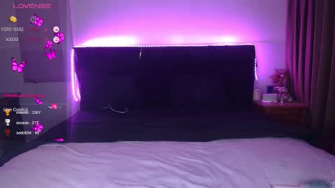 shysweetrish online show from February 22, 2026, 12:01 am