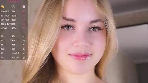 Snapshot of sidneyhodsdon chatting on November 15, 2025, 11:40 am Elizabeth online show from November 15, 2025, 11:40 am