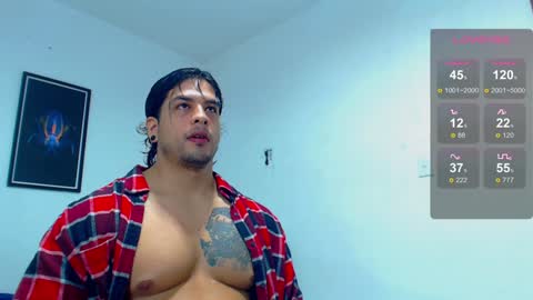 silvabranko online show from January 5, 2025, 12:42 pm