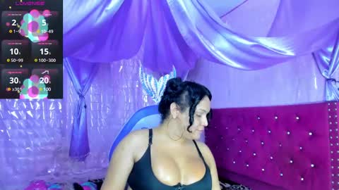 Snapshot of sirena_dirtysexxx chatting on December 8, 2024, 3:45 pm Sirena Fuentes online show from December 8, 2024, 3:45 pm