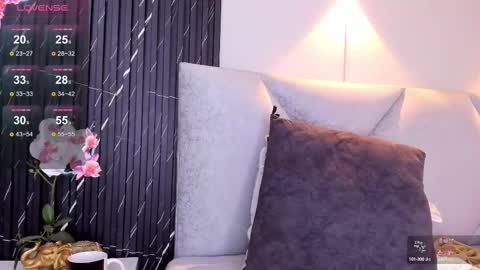 Snapshot of sisi_rosex chatting on March 6, 2025, 3:24 pm Shopia online show from March 6, 2025, 3:24 pm