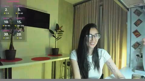 Snapshot of skarlettforeve chatting on April 13, 2026, 9:53 pm skarlett online show from April 13, 2026, 9:53 pm