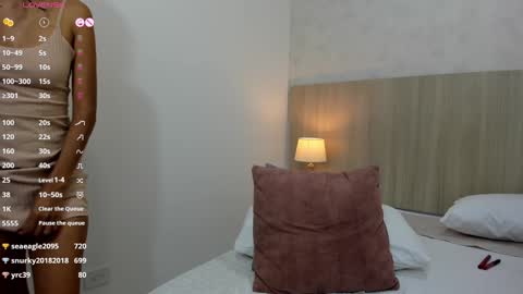 Snapshot of skinny_lilly chatting on January 6, 2025, 1:31 am lilly online show from January 6, 2025, 1:31 am