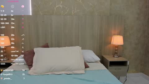 Snapshot of skinny_noa chatting on December 14, 2024, 2:42 pm Noa online show from December 14, 2024, 2:42 pm