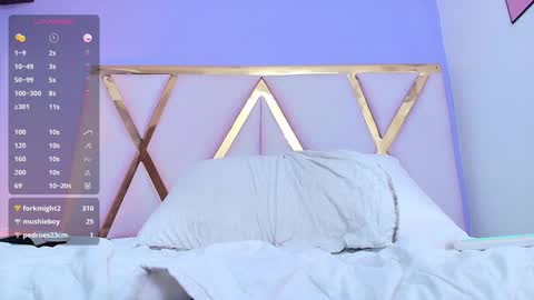 Snapshot of skinnyandcute_ chatting on January 28, 2025, 5:54 am Mariah Black online show from January 28, 2025, 5:54 am