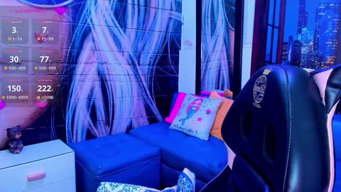 Snapshot of small__naughty chatting on January 4, 2025, 5:05 pm Mariana Torres online show from January 4, 2025, 5:05 pm