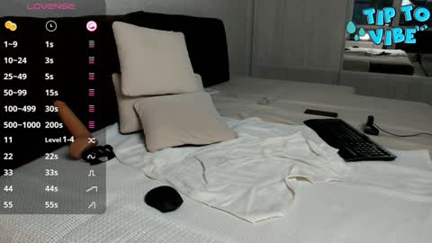 Snapshot of smallnipples chatting on January 12, 2025, 10:45 am Alex online show from January 12, 2025, 10:45 am