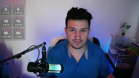 Snapshot of socool4me chatting on March 5, 2025, 11:38 pm Socool online show from March 5, 2025, 11:38 pm