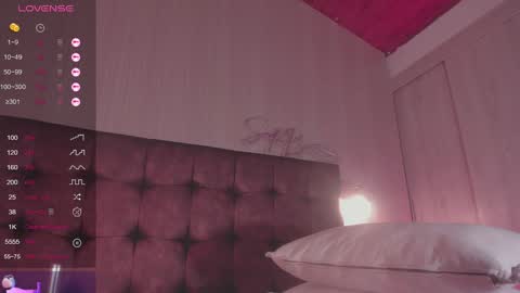 Snapshot of sofi_blossom chatting on February 3, 2025, 8:24 pm Sofi Blossom online show from February 3, 2025, 8:24 pm