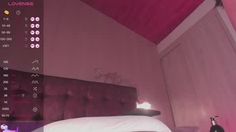 Snapshot of sofi_blossom chatting on February 8, 2025, 11:24 pm Sofi Blossom online show from February 8, 2025, 11:24 pm