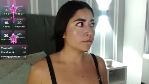 Snapshot of sofi_sweet09 chatting on February 28, 2025, 9:01 pm Susy online show from February 28, 2025, 9:01 pm