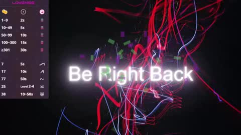 Snapshot of sofia_dream7 chatting on January 4, 2025, 2:35 pm Sofi online show from January 4, 2025, 2:35 pm