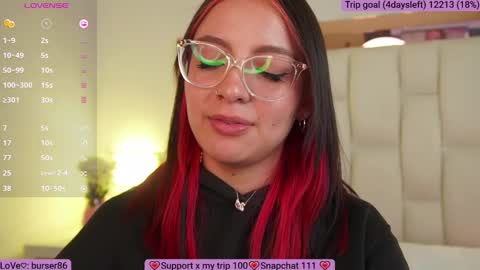 Snapshot of sofia_dream7 chatting on January 4, 2025, 5:37 pm Sofi online show from January 4, 2025, 5:37 pm