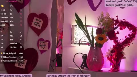 Snapshot of sofia_dream7 chatting on February 15, 2025, 5:50 pm Sofi online show from February 15, 2025, 5:50 pm