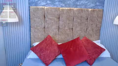 sofia_gutierrez_x online show from May 31, 2026, 2:46 pm