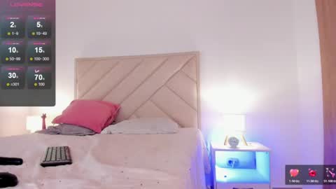 Sofia Jo                                                                                            IG sofisj023 online show from July 5, 2026, 3:13 am