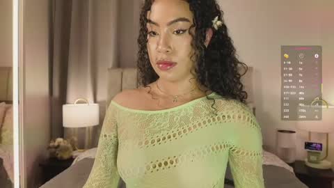 Snapshot of sofia_mendez01 chatting on May 5, 2026, 3:36 am SofiONLYFANS sofia storm online show from May 5, 2026, 3:36 am