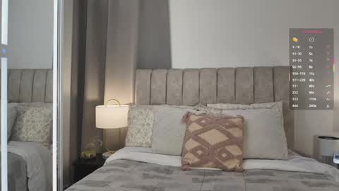 Snapshot of sofia_mendez01 chatting on May 18, 2026, 5:13 am SofiONLYFANS sofia storm online show from May 18, 2026, 5:13 am