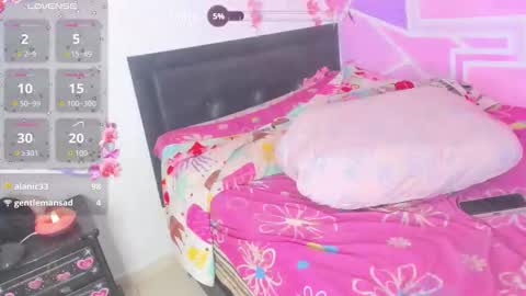 Snapshot of sofiamartyntr chatting on February 3, 2026, 6:22 am ---Sofia--- online show from February 3, 2026, 6:22 am