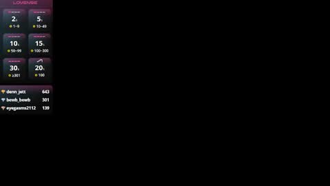 Sofi online show from March 6, 2026, 2:30 am