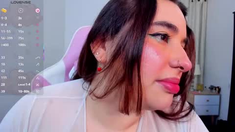 Snapshot of sofiflex chatting on April 24, 2026, 3:31 am - . - . online show from April 24, 2026, 3:31 am